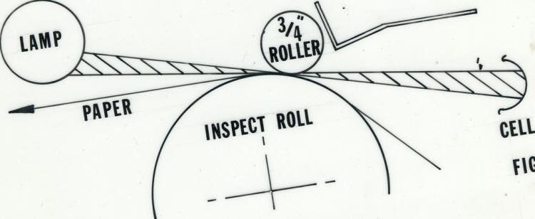 Model 4010 Crease and Lump Detection Technology